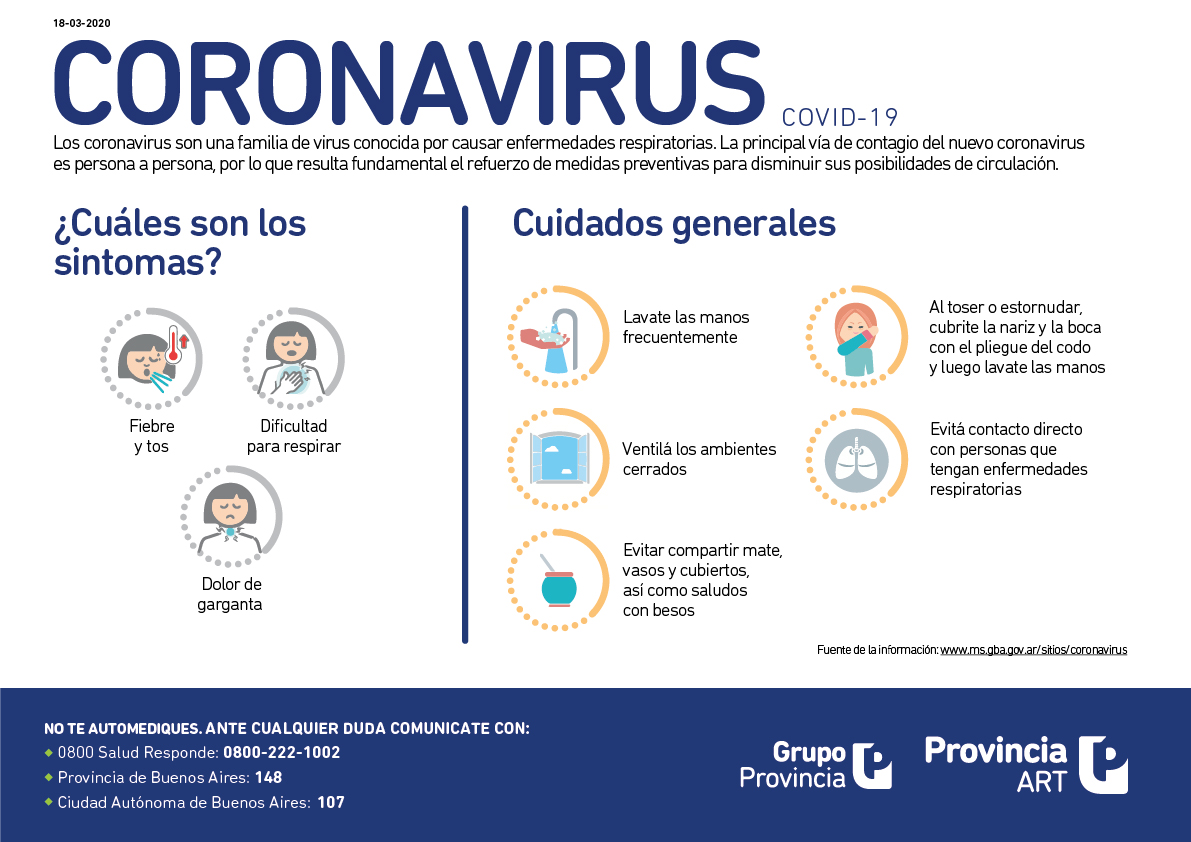 Aseveración Correcta Respecto A Los Coronavirus www.provinciart.com.ar